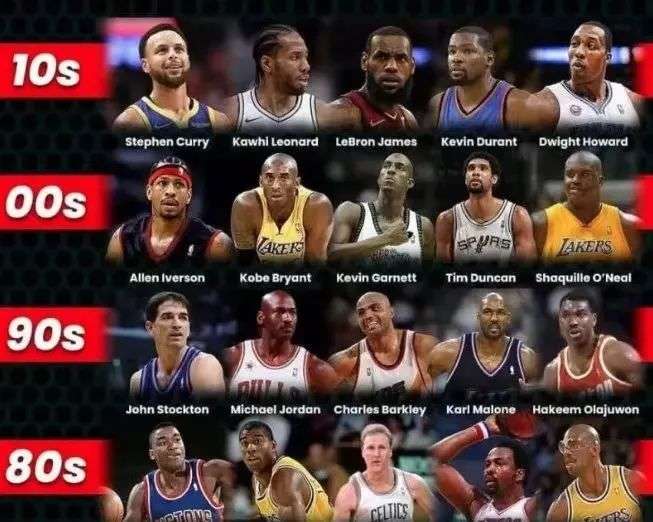 与定位球把 与定位球把